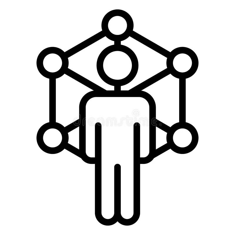online community management in palakkad