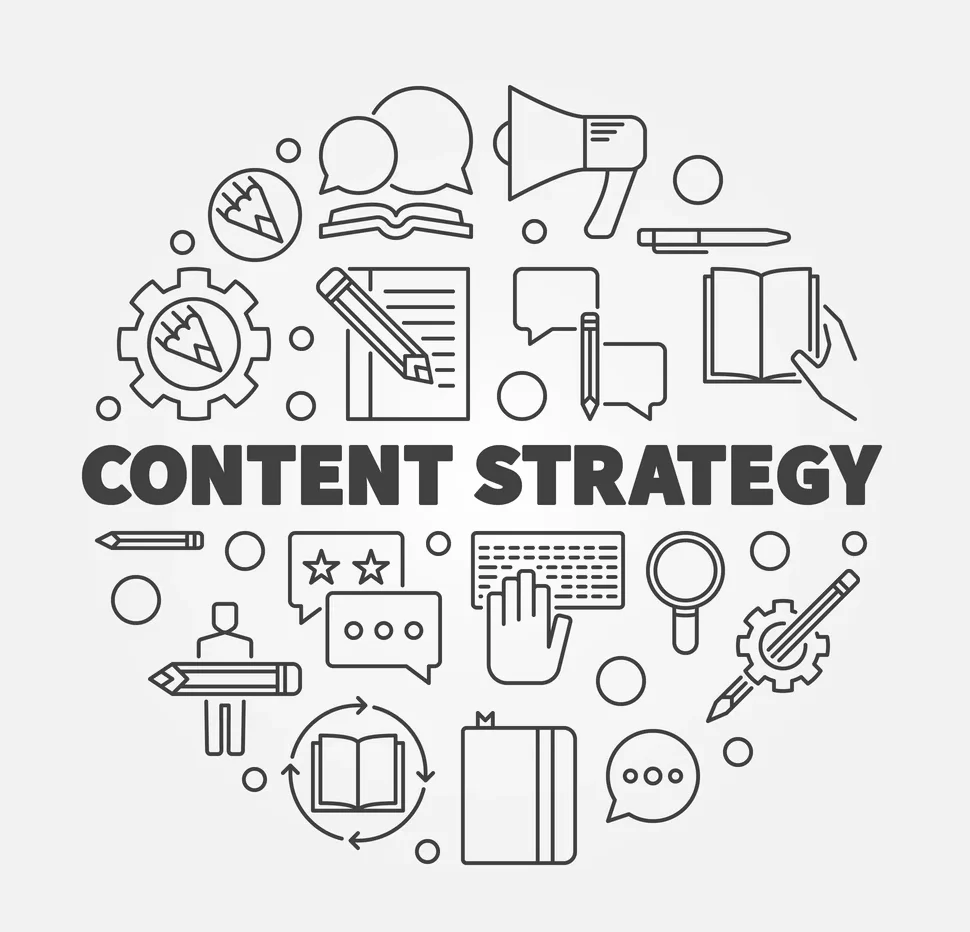 content marketing services in palakkad